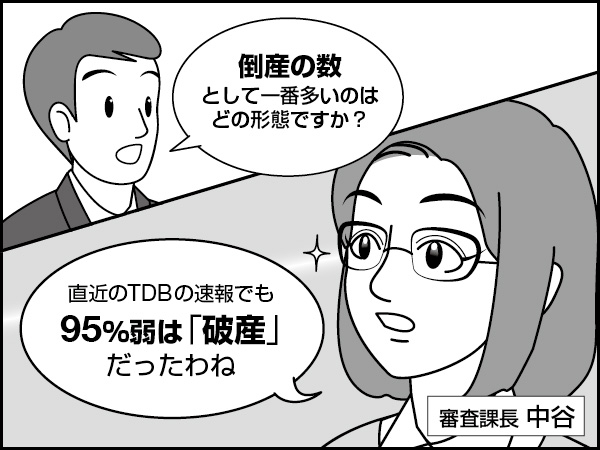 倒産形態の話　～倒産の基礎・２～