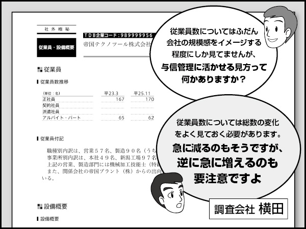 従業員・設備概要その1【従業員情報】～報告書の読み解き方－5～