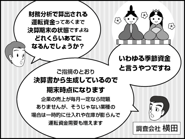 銀行取引・資金現況その5【続・運転資金分析】～報告書の読み解き方-21～