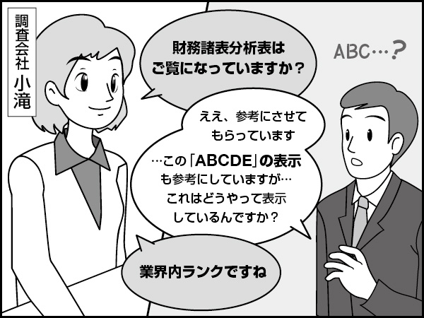 財務諸表分析と損益分岐点分析～報告書の読み解き方-28～