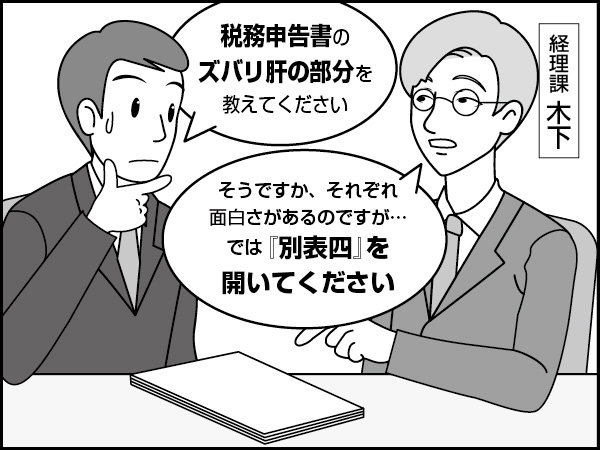 税務申告書と別表　～大事なものは「別」にある～