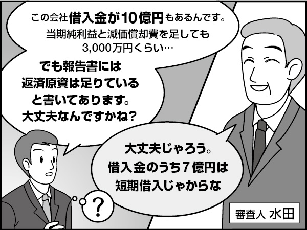 資金繰り償還と利益償還　～２つの借入金～