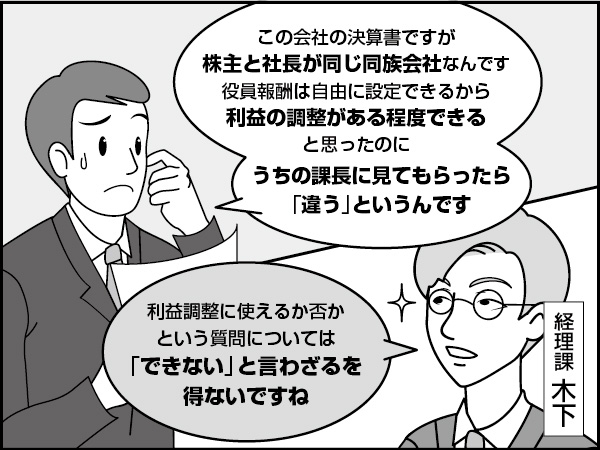 役員報酬の変更　～利益調整は簡単じゃない～