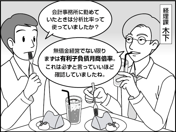 財務分析からわかること ～要チェックの分析指標とは？～