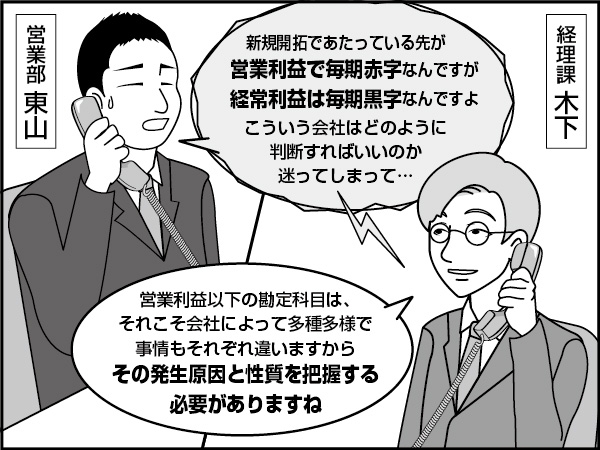 営業外収益の話　～決算書のくせ者！～