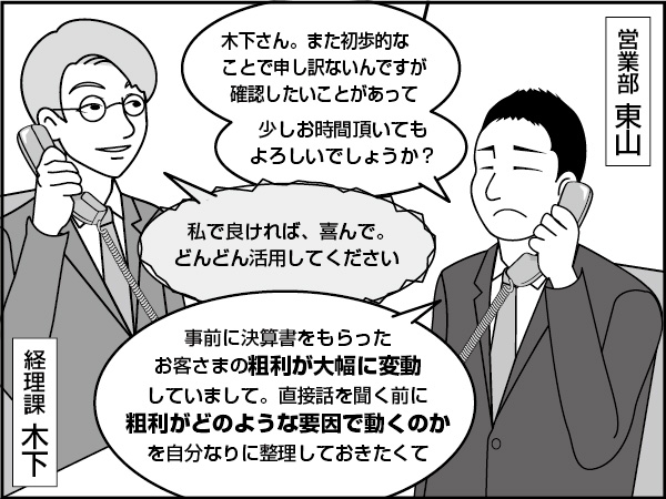 粗利益率の変動　～木下の電話相談～