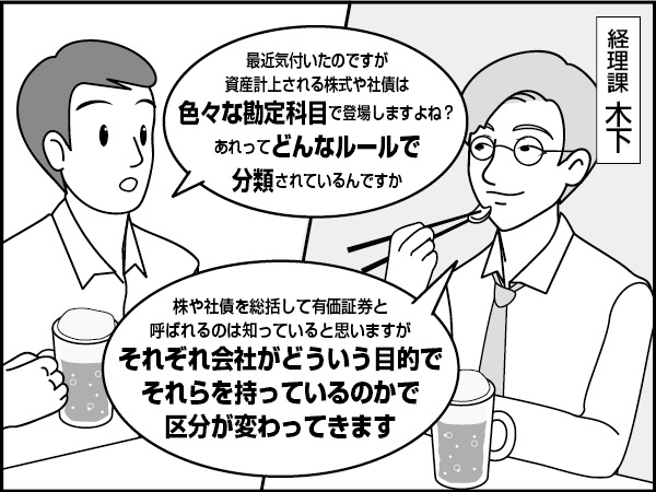 有価証券と評価　～カブの話～