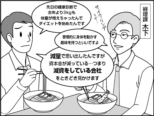 減資の話　～青山のダイエット計画～