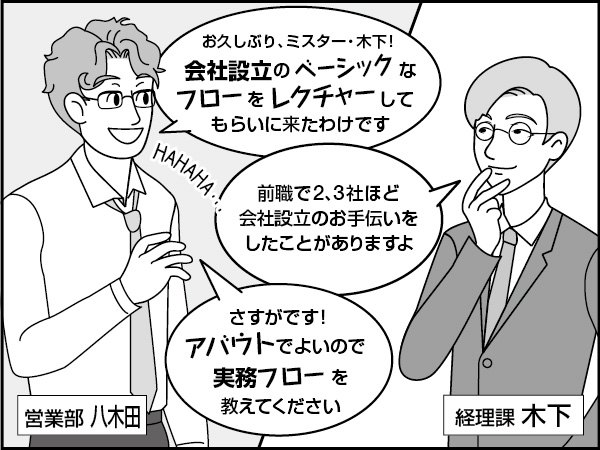 会社設立と新設企業の与信