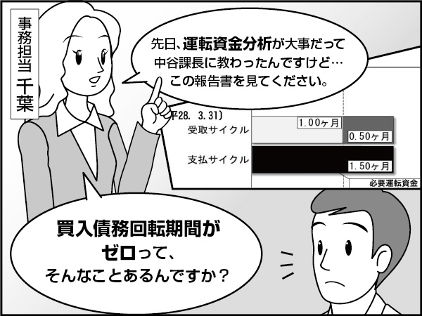 運転資金分析の注意点　～プロの手仕事～