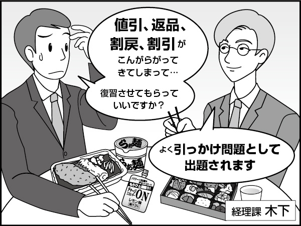 値引・返品・割戻・割引　～違いのわからない男～