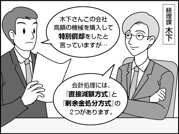 特別償却の税務と会計　～投資の行方～