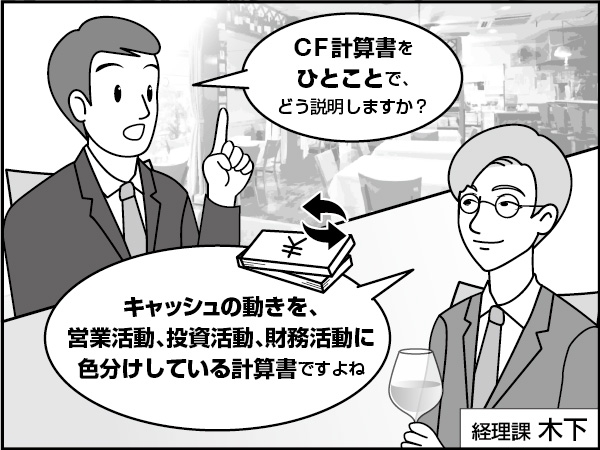 キャッシュフロー計算書の復習とＣＦ分析　～青山のＣＦ～