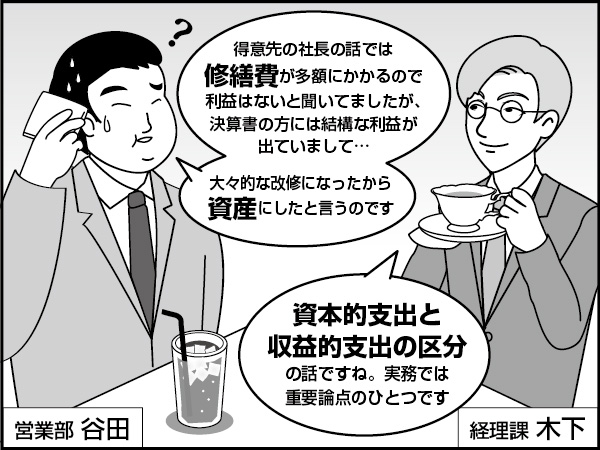 資本的支出と修繕費　～新人谷田の相談～