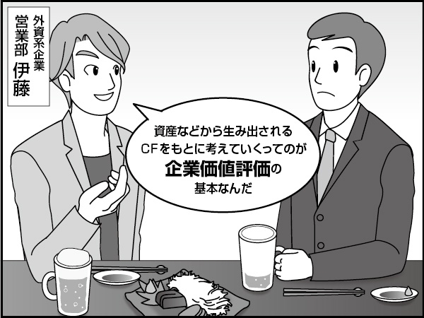 企業価値とは（前編）　～旧友との再会リターンズ～