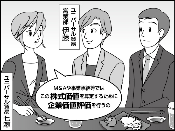 企業価値とは（後編）　～アイツのお連れに青山、困惑・不安・安堵～