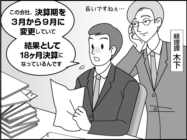 決算期の延長と変則決算