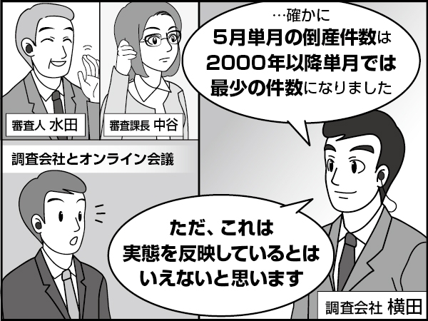 新型コロナと企業倒産