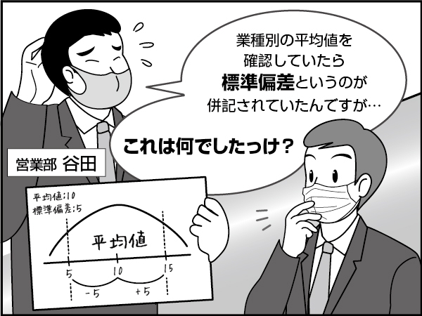 平均値とセットで確認しよう、標準偏差