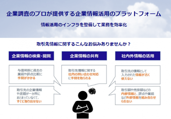 顧客管理と情報共有の課題をクラウドツールで解決するヒント集