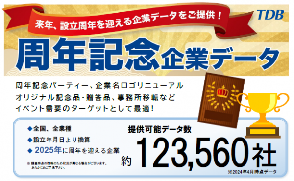 来年、設立周年を迎える企業データをご提供!　～周年記念企業データ～