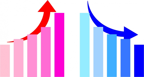 2024年度の業績見通しに関する企業の意識調査｜TDB Business View